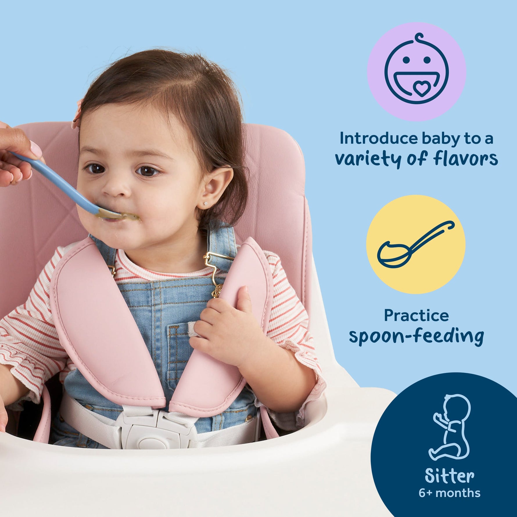 Gerber Baby Food Peas 4oz