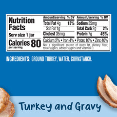 Gerber Baby Food Turkey In Gravy 2.5oz