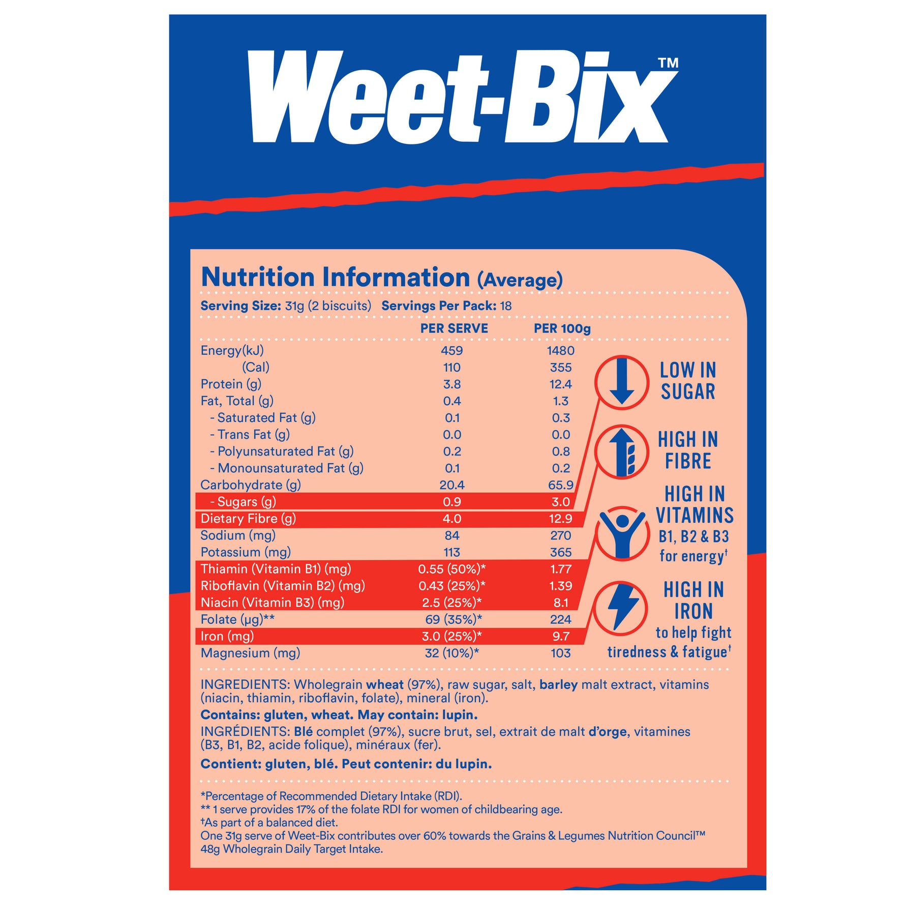 Sanitarium Weet Bix 575g